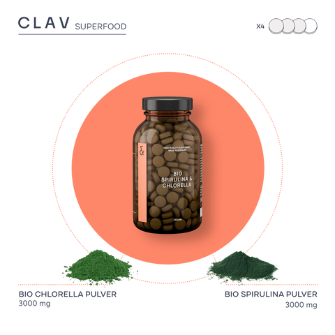 Bio Spirulina Chlorella Zutaten