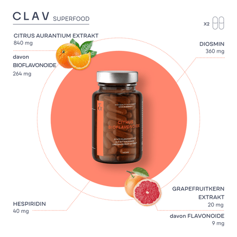Flavonoide Superfood Kapseln