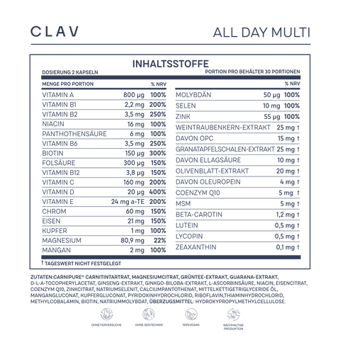All Day Multivitamin A-Z