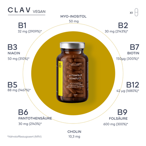 Vitamin B Komplex