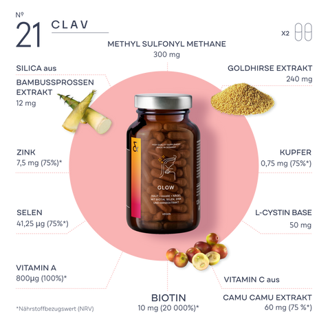 GLOW | Vitamine für Haare