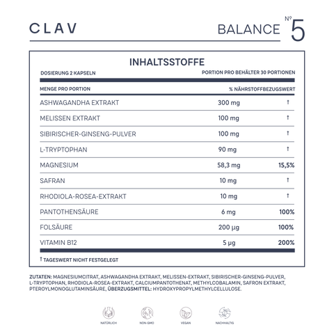 CLAV Balance INhaltsstoffe