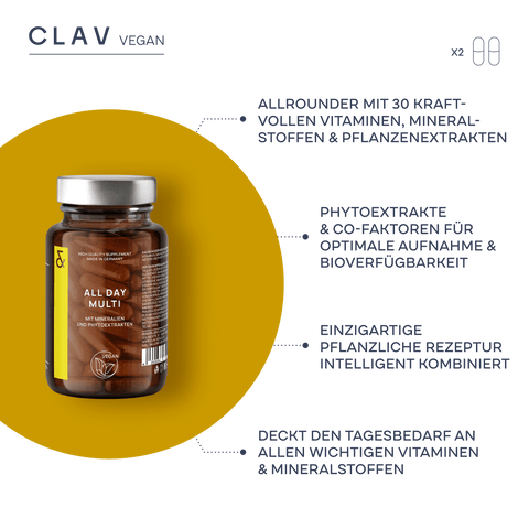 All Day Multivitamin A-Z