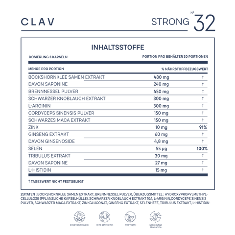 STRONG Supplement Facts