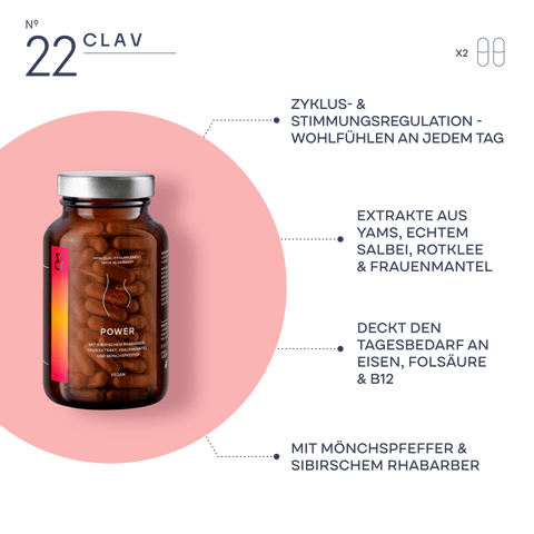 Power PMS Kapseln Benefits