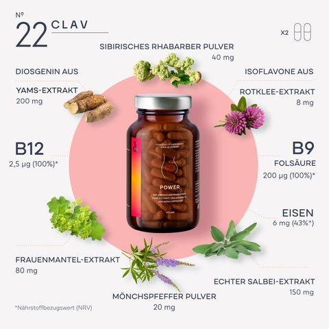 POWER | Hormonbalance für die Frau
