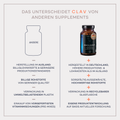 Hochwertige Supplements kaufen