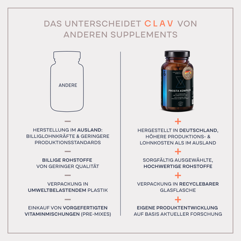 Hochwertige Supplements kaufen