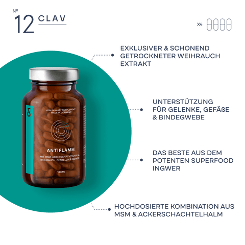 Antiflamm | Joint Care Supplement | USA