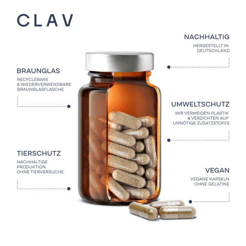 Antiflamm | Joint Care Supplement | USA