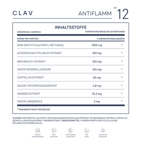 Antiflamm | Joint Care Supplement | USA