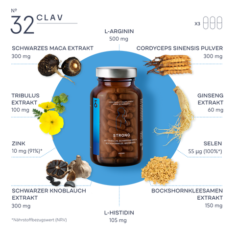 STRONG | Schwarzes Maca Kapseln mit Tribulus